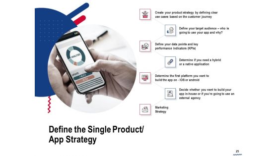 Wireless Phone Information Management Plan Ppt PowerPoint Presentation Complete Deck With Slides