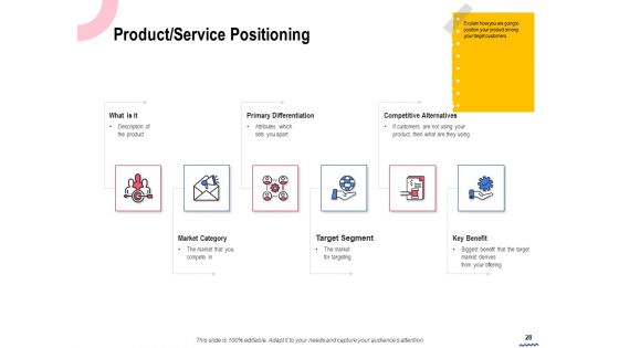 Wireless Phone Information Management Plan Ppt PowerPoint Presentation Complete Deck With Slides