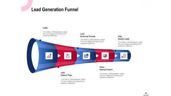 Wireless Phone Information Management Plan Ppt PowerPoint Presentation Complete Deck With Slides