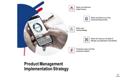 Wireless Phone Information Management Plan Ppt PowerPoint Presentation Complete Deck With Slides