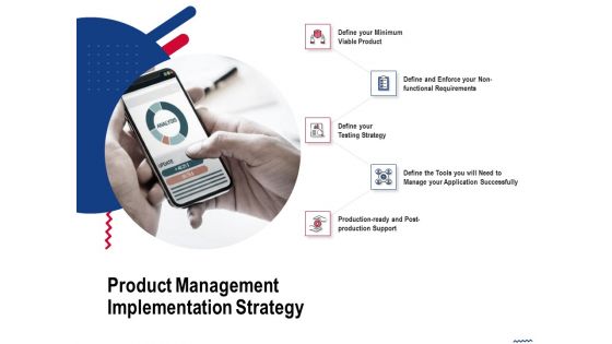 Wireless Phone Information Management Plan Product Management Implementation Strategy Introduction PDF