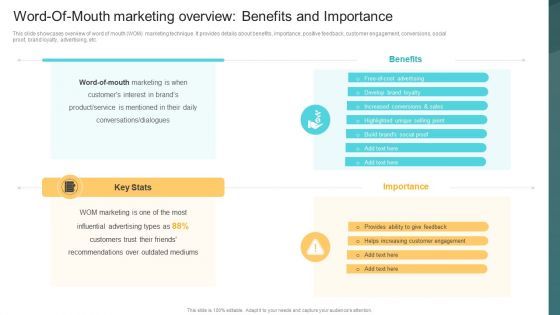 Word Of Mouth Marketing Overview Benefits And Importance Deploying Viral Marketing Strategies Introduction PDF