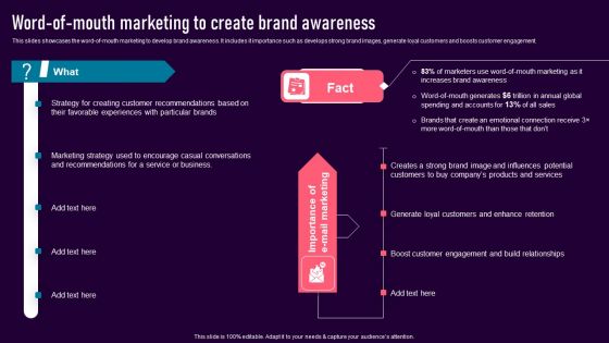 Word Of Mouth Marketing To Create Brand Awareness Template PDF