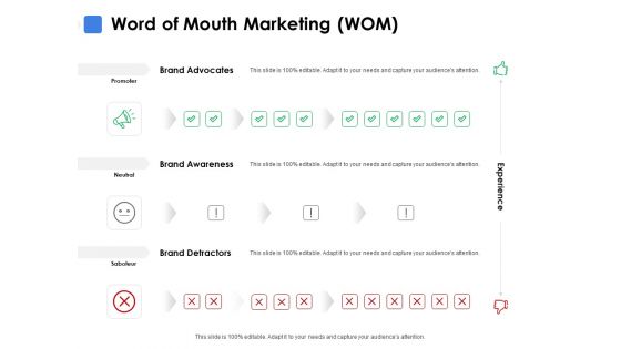 Word Of Mouth Marketing WOM Ppt PowerPoint Presentation Inspiration Sample