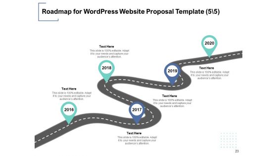 Wordpress Website Proposal Template Ppt PowerPoint Presentation Complete Deck With Slides