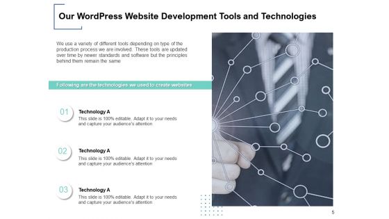 Wordpress Website Proposal Template Ppt PowerPoint Presentation Complete Deck With Slides