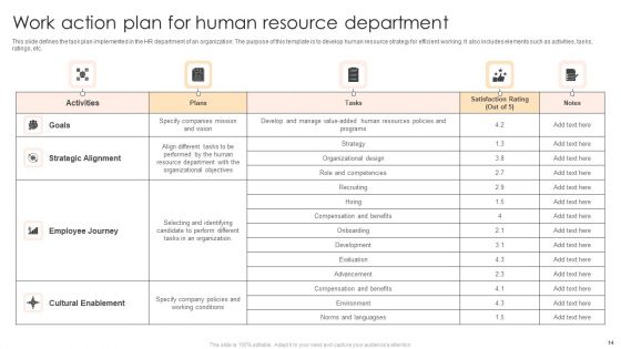 Work Action Plan Ppt PowerPoint Presentation Complete Deck With Slides