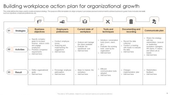 Work Action Plan Ppt PowerPoint Presentation Complete Deck With Slides