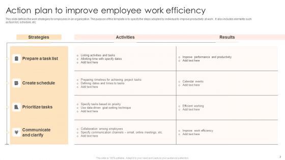 Work Action Plan Ppt PowerPoint Presentation Complete Deck With Slides
