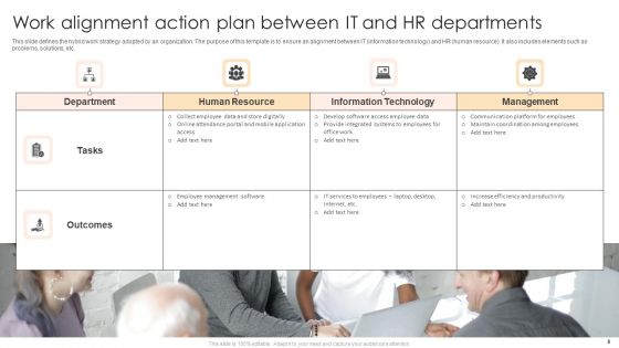Work Action Plan Ppt PowerPoint Presentation Complete Deck With Slides