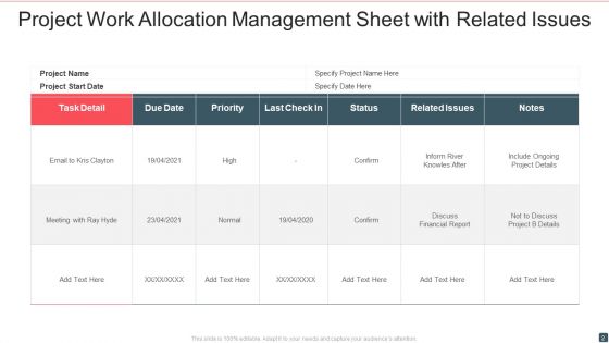 Work Allocation Ppt PowerPoint Presentation Complete With Slides