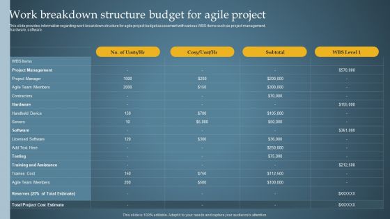 Work Breakdown Structure Budget For Agile Project Product Administration Through Agile Playbook Brochure PDF