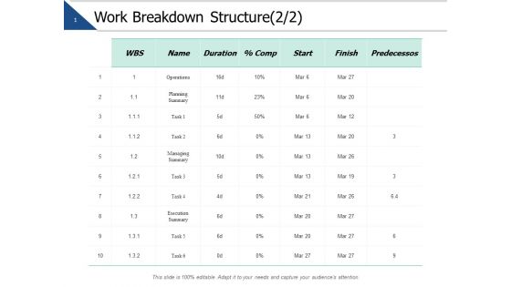Work Breakdown Structure Business Ppt PowerPoint Presentation Inspiration Graphic Images