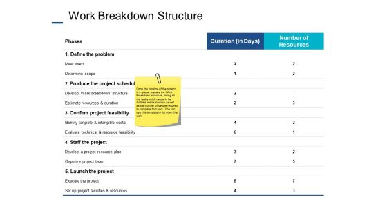 Work Breakdown Structure Ppt PowerPoint Presentation Layouts Elements