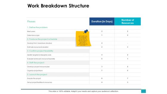 Work Breakdown Structure Ppt PowerPoint Presentation Show Summary