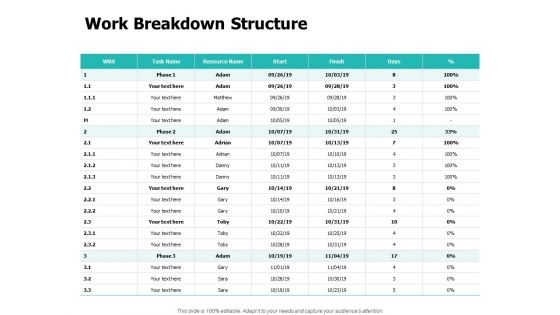 Work Breakdown Structure Ppt PowerPoint Presentation Summary Vector