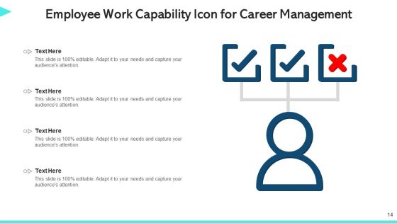 Work Capability Content Management Communication Ppt PowerPoint Presentation Complete Deck With Slides