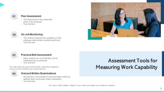 Work Capability Content Management Communication Ppt PowerPoint Presentation Complete Deck With Slides