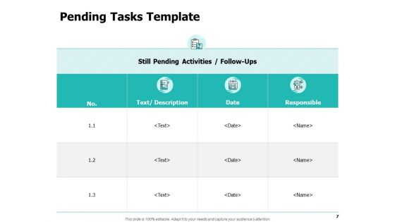 Work Capacity Management Ppt PowerPoint Presentation Complete Deck With Slides
