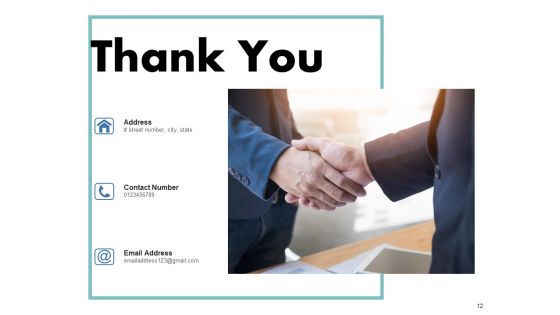 Work Civilization Analyst Proactive Ppt PowerPoint Presentation Complete Deck