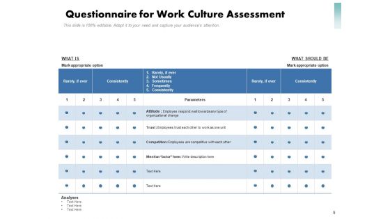 Work Civilization Analyst Proactive Ppt PowerPoint Presentation Complete Deck