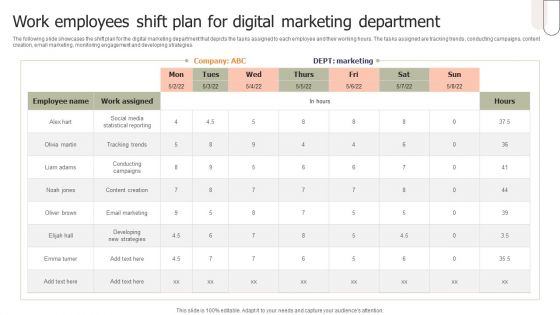 Work Employees Shift Plan For Digital Marketing Department Ppt PowerPoint Presentation File Show PDF