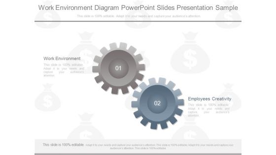 Work Environment Diagram Powerpoint Slides Presentation Sample