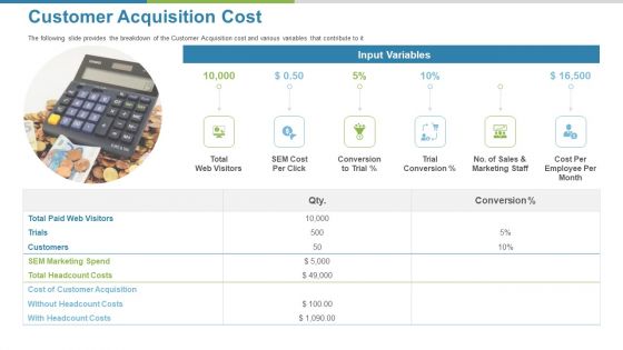 Work Execution Liability Customer Acquisition Cost Ppt Slides Brochure PDF