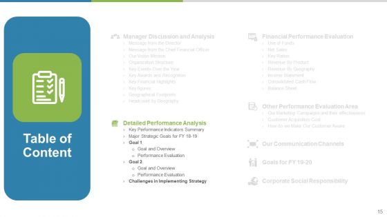 Work Execution Liability Ppt PowerPoint Presentation Complete Deck With Slides