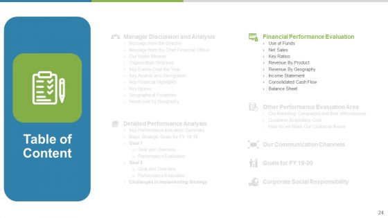Work Execution Liability Ppt PowerPoint Presentation Complete Deck With Slides