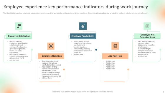 Work Experience Timeline Ppt PowerPoint Presentation Complete Deck With Slides
