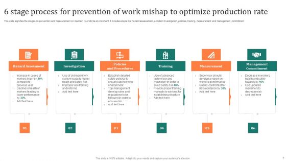 Work Mishap Ppt PowerPoint Presentation Complete Deck With Slides