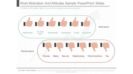 Work Motivation And Attitudes Sample Powerpoint Slides