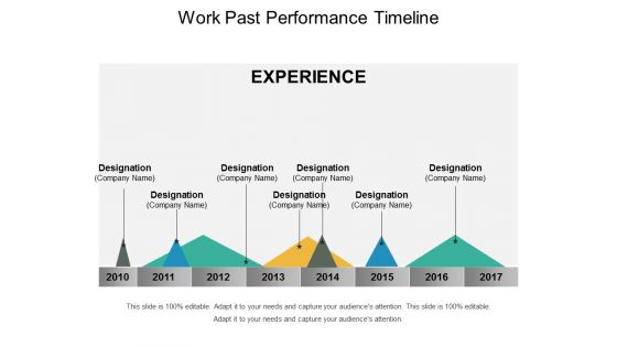 Work Past Performance Timeline Ppt PowerPoint Presentation Summary Samples