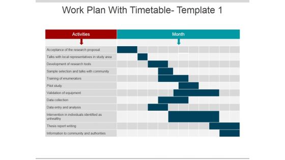 Work Plan With Timetable Template 1 Ppt PowerPoint Presentation Layouts Example File