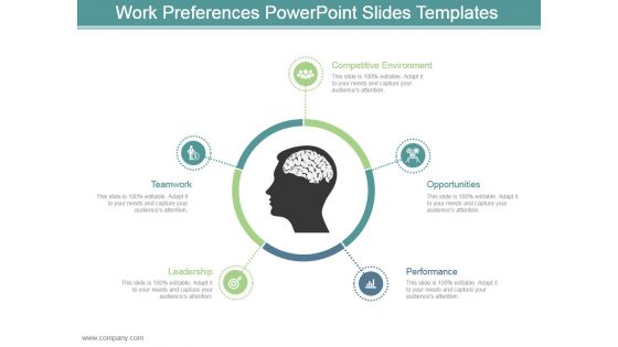 Work Preferences Powerpoint Slides Templates
