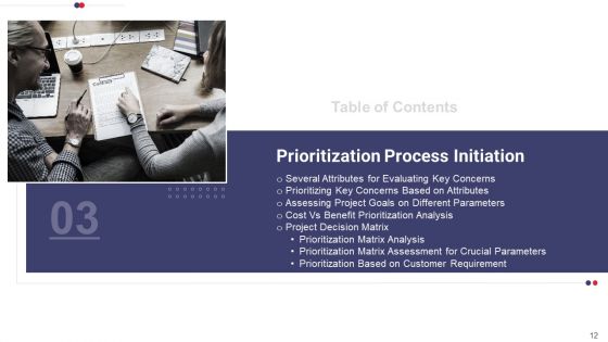 Work Prioritization Procedure Ppt PowerPoint Presentation Complete Deck With Slides