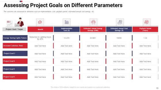 Work Prioritization Procedure Ppt PowerPoint Presentation Complete Deck With Slides