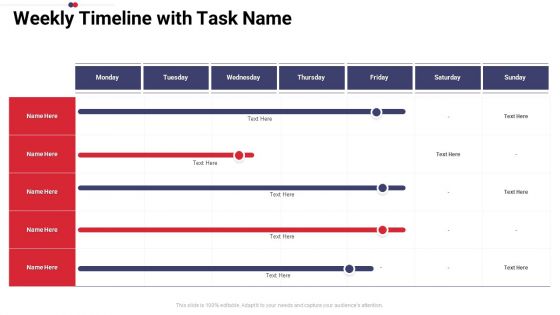 Work Prioritization Procedure Weekly Timeline With Task Name Ideas PDF