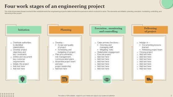 Work Stages Ppt PowerPoint Presentation Complete Deck With Slides