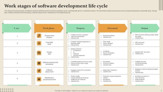 Work Stages Ppt PowerPoint Presentation Complete Deck With Slides