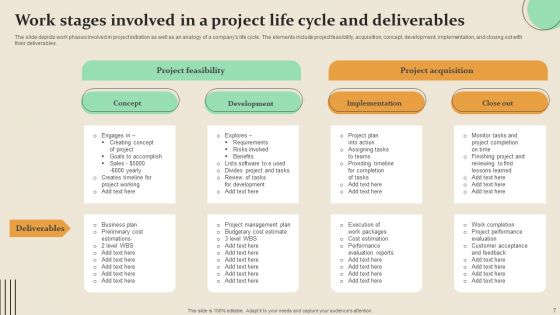Work Stages Ppt PowerPoint Presentation Complete Deck With Slides
