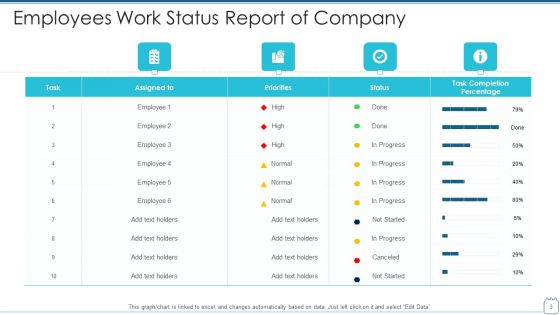 Work Status Ppt PowerPoint Presentation Complete Deck With Slides