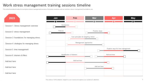 Work Stress Ppt PowerPoint Presentation Complete Deck With Slides