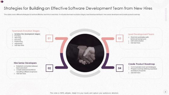 Work Team Building Ppt PowerPoint Presentation Complete Deck With Slides