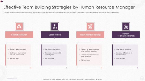 Work Team Building Ppt PowerPoint Presentation Complete Deck With Slides