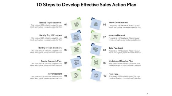 Workable Marketing Program Detailed Planning Sales Action Plan Brand Development Ppt PowerPoint Presentation Complete Deck