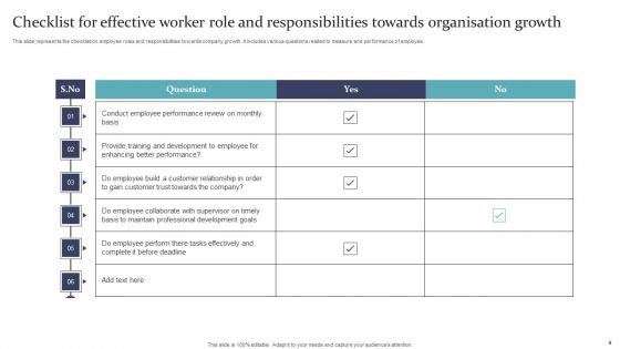 Worker Role Ppt PowerPoint Presentation Complete Deck With Slides
