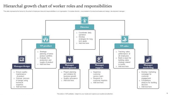 Worker Role Ppt PowerPoint Presentation Complete Deck With Slides