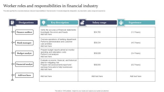 Worker Roles And Responsibilities In Financial Industry Rules PDF